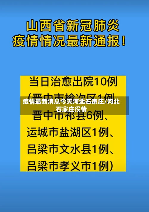 疫情最新消息今天河北石家庄/河北石家庄役情-第2张图片
