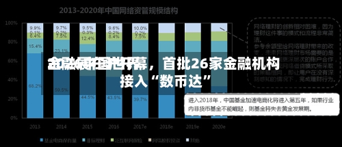 2026中国世界金融展在沪开幕，首批26家金融机构接入“数币达”-第3张图片