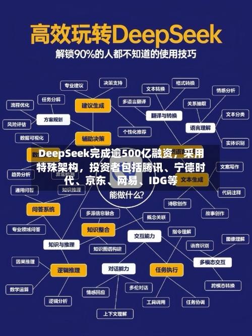 DeepSeek完成逾500亿融资，采用特殊架构，投资者包括腾讯、宁德时代	、京东、网易、IDG等-第3张图片