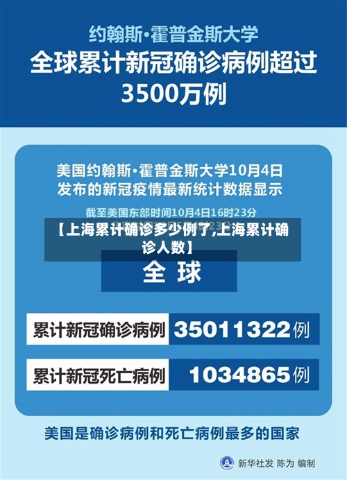 【上海累计确诊多少例了,上海累计确诊人数】-第2张图片