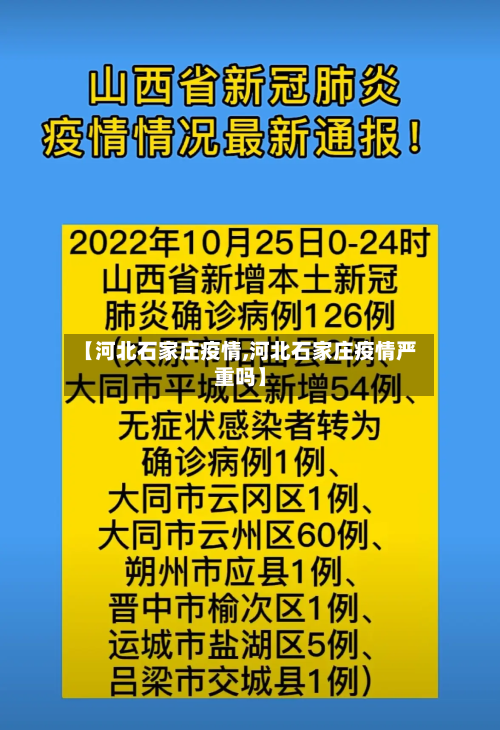 【河北石家庄疫情,河北石家庄疫情严重吗】-第2张图片