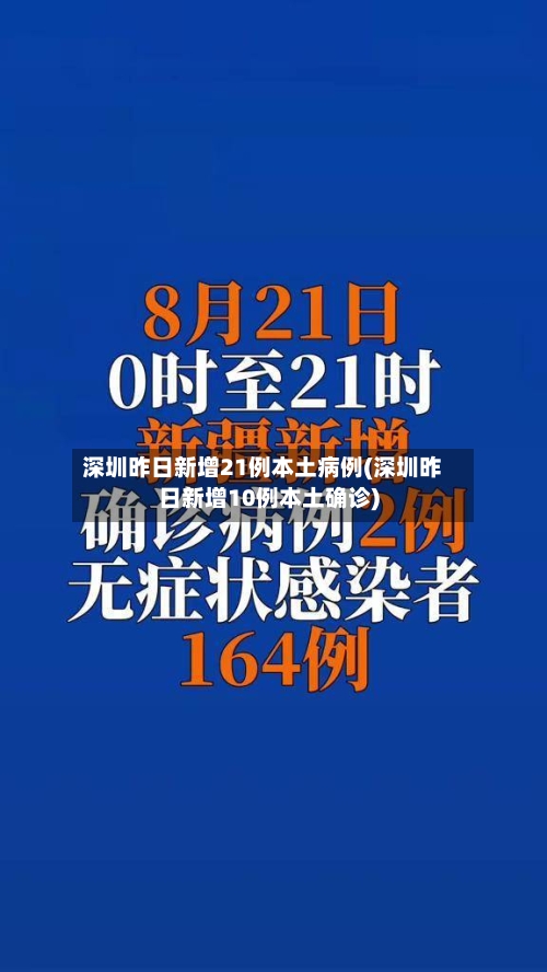 深圳昨日新增21例本土病例(深圳昨日新增10例本土确诊)-第3张图片