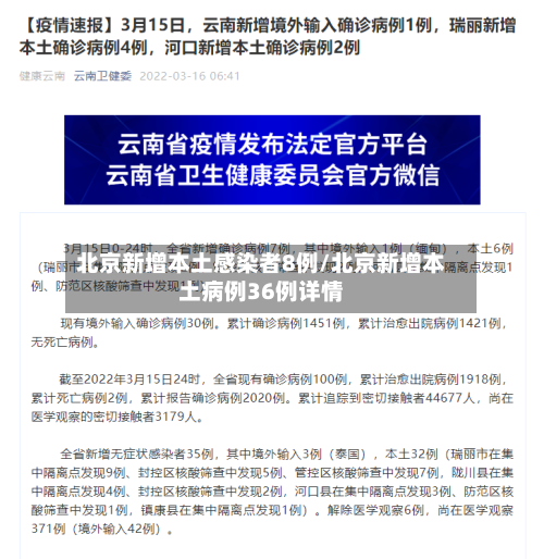 北京新增本土感染者8例/北京新增本土病例36例详情-第2张图片