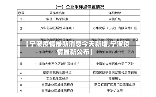 【宁波疫情最新消息今天新增,宁波疫情最新公布】-第3张图片