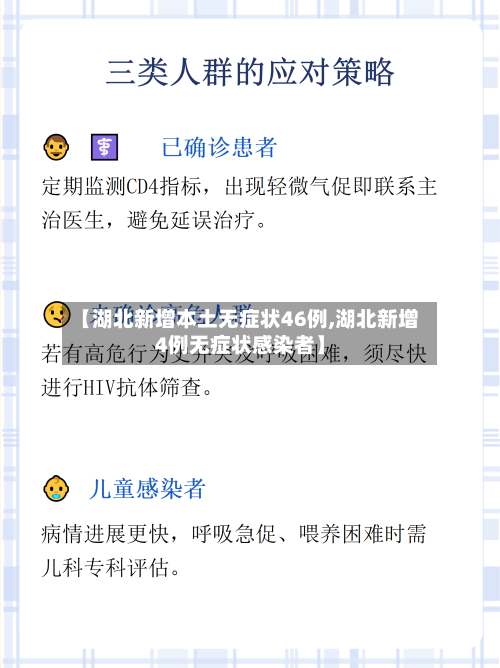 【湖北新增本土无症状46例,湖北新增4例无症状感染者】