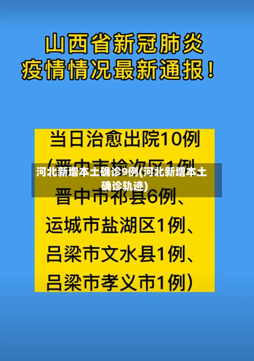 河北新增本土确诊9例(河北新增本土确诊轨迹)