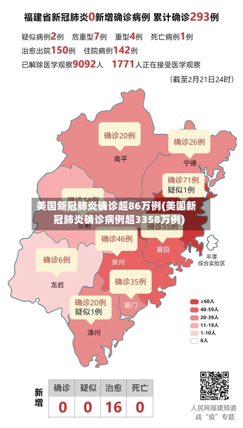 美国新冠肺炎确诊超86万例(美国新冠肺炎确诊病例超3358万例)-第3张图片