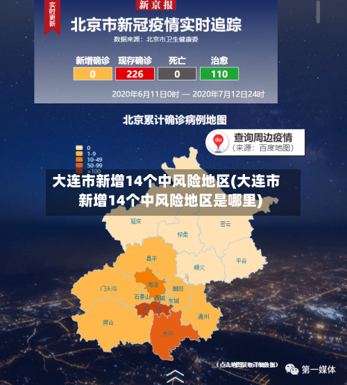 大连市新增14个中风险地区(大连市新增14个中风险地区是哪里)-第3张图片