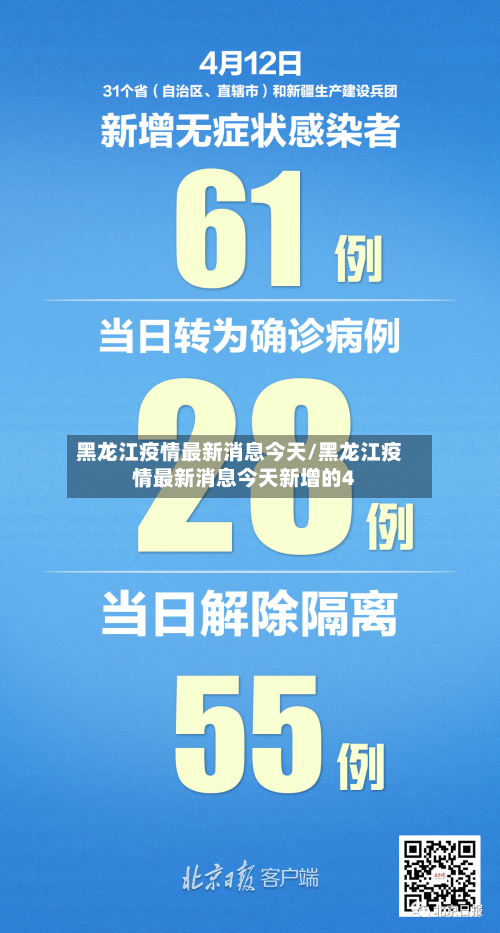 黑龙江疫情最新消息今天/黑龙江疫情最新消息今天新增的4