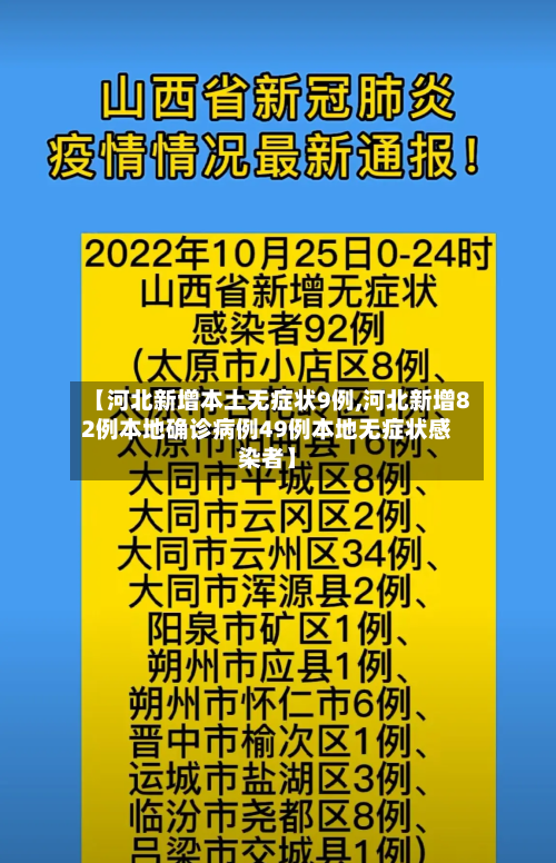【河北新增本土无症状9例,河北新增82例本地确诊病例49例本地无症状感染者】