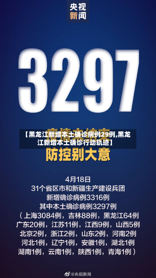 【黑龙江新增本土确诊病例29例,黑龙江新增本土确诊行动轨迹】