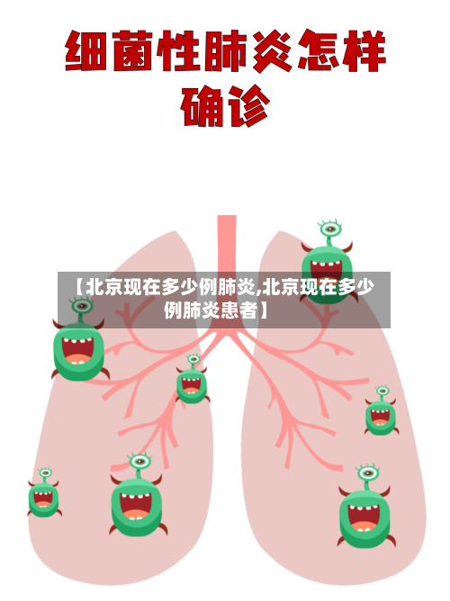 【北京现在多少例肺炎,北京现在多少例肺炎患者】-第2张图片