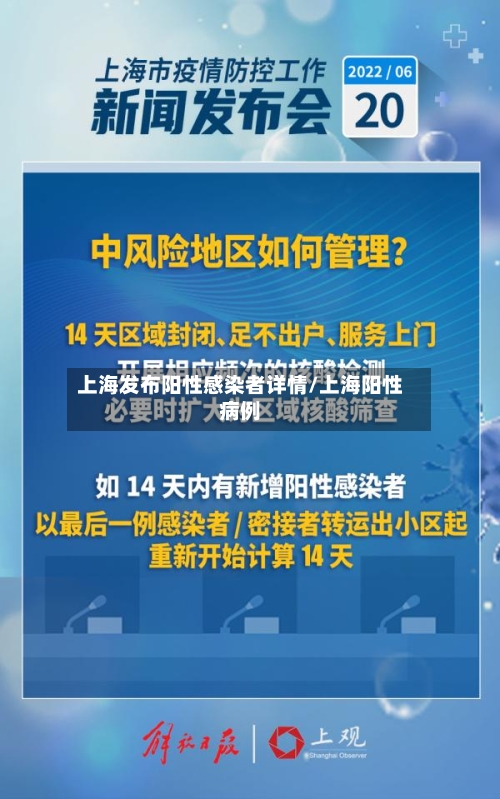 上海发布阳性感染者详情/上海阳性病例-第2张图片