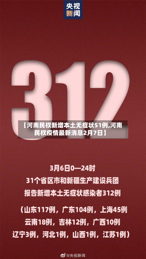 【河南民权新增本土无症状51例,河南民权疫情最新消息2月7日】