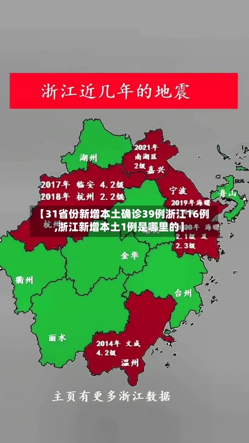 【31省份新增本土确诊39例浙江16例,浙江新增本土1例是哪里的】