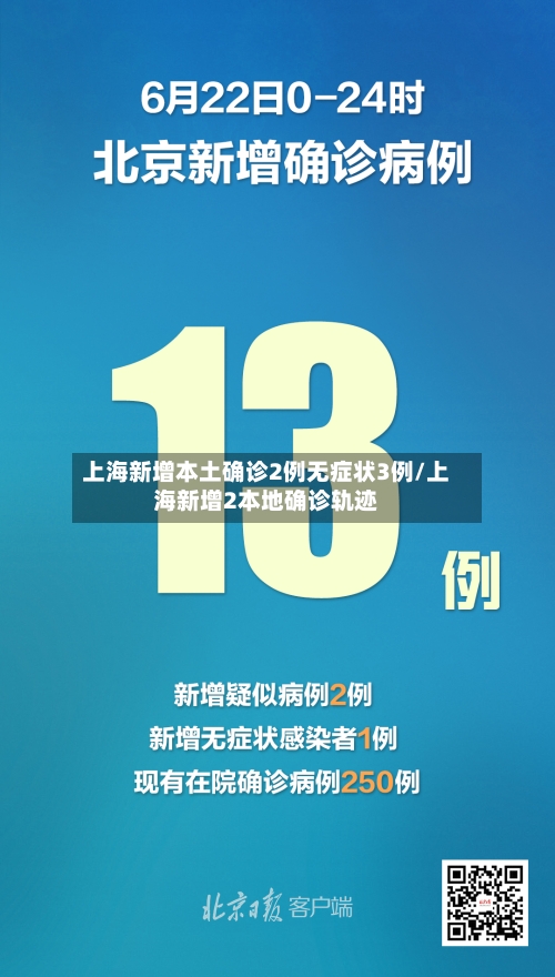 上海新增本土确诊2例无症状3例/上海新增2本地确诊轨迹