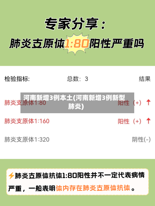 河南新增3例本土(河南新增3例新型肺炎)