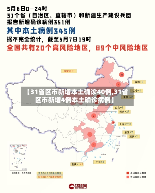 【31省区市新增本土确诊40例,31省区市新增4例本土确诊病例】