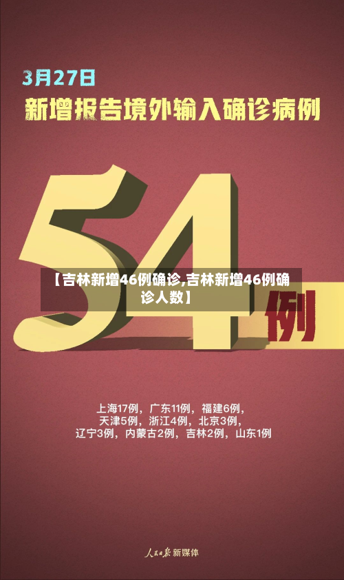 【吉林新增46例确诊,吉林新增46例确诊人数】-第2张图片