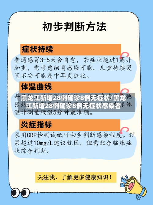 黑龙江新增28例确诊8例无症状/黑龙江新增28例确诊8例无症状感染者