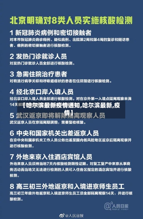【哈尔滨最新疫情通知,哈尔滨最新,疫情】