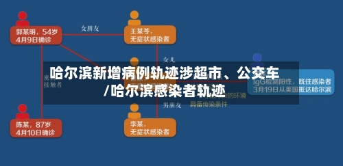 哈尔滨新增病例轨迹涉超市、公交车/哈尔滨感染者轨迹-第2张图片