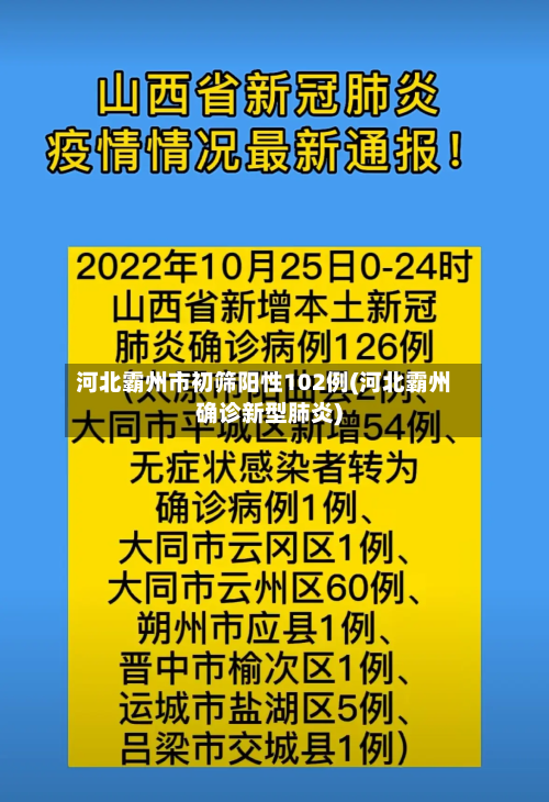 河北霸州市初筛阳性102例(河北霸州确诊新型肺炎)-第3张图片