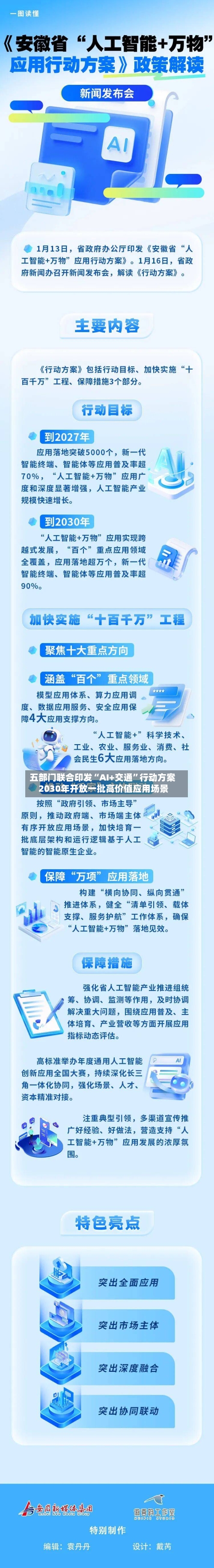 五部门联合印发“AI+交通”行动方案 2030年开放一批高价值应用场景-第2张图片