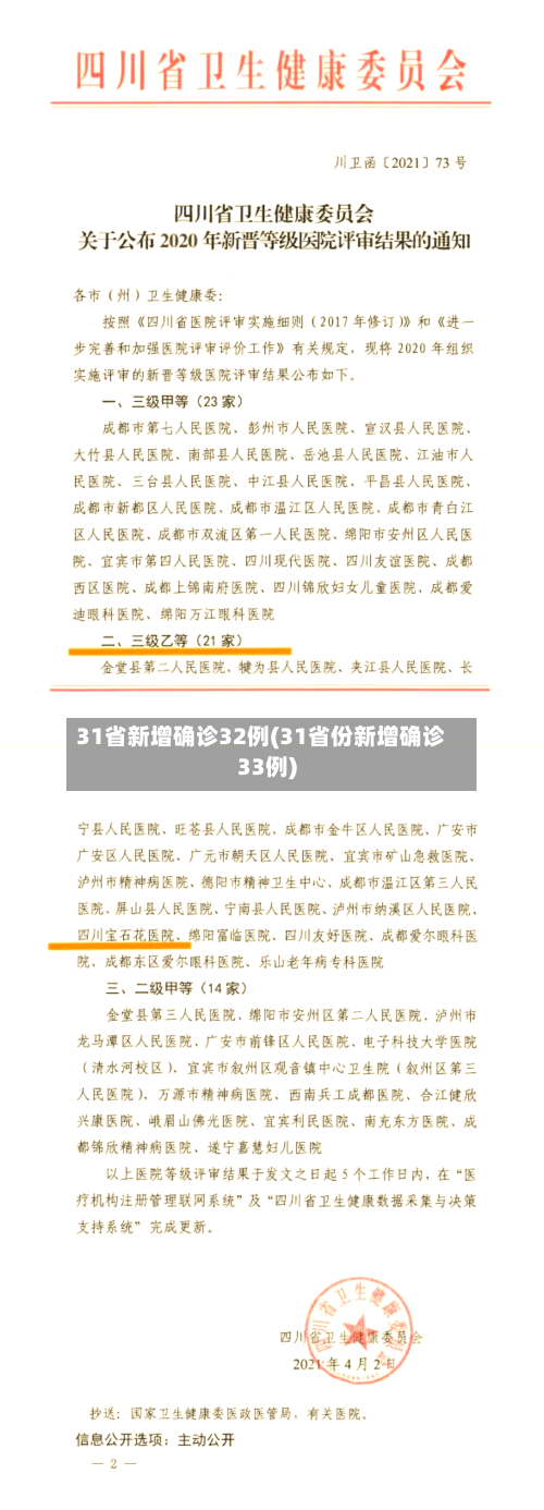 31省新增确诊32例(31省份新增确诊33例)-第3张图片
