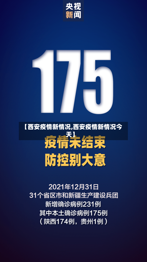 【西安疫情新情况,西安疫情新情况今天】-第2张图片