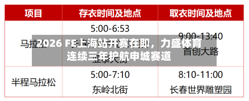 2026 FE上海站开赛在即，力盛体育连续三年护航申城赛道-第2张图片