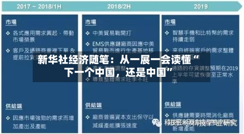 新华社经济随笔：从一展一会读懂“下一个中国，还是中国	”-第2张图片