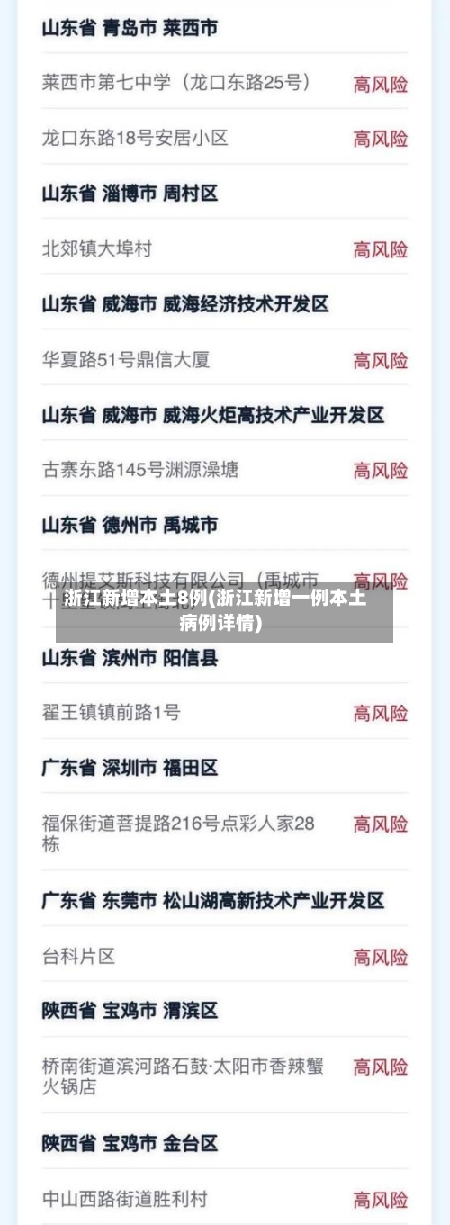 浙江新增本土8例(浙江新增一例本土病例详情)