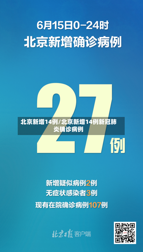 北京新增14例/北京新增14例新冠肺炎确诊病例-第2张图片