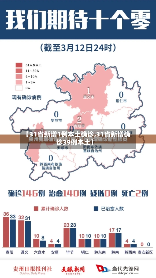 【31省新增1例本土确诊,31省新增确诊39例本土】-第3张图片