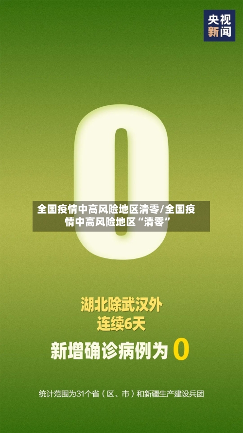 全国疫情中高风险地区清零/全国疫情中高风险地区“清零”-第3张图片