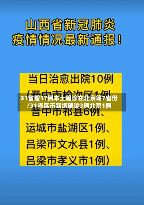 31省增17例本土确诊在北京等7省份/31省区市新增确诊3例北京1例