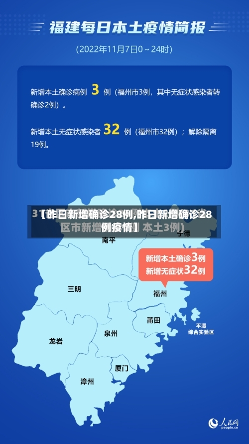 【昨日新增确诊28例,昨日新增确诊28例疫情】-第2张图片