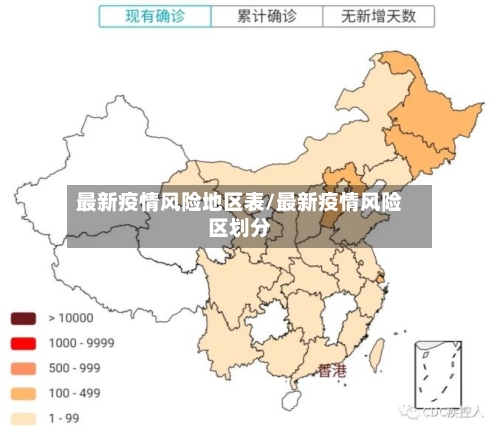最新疫情风险地区表/最新疫情风险区划分-第2张图片