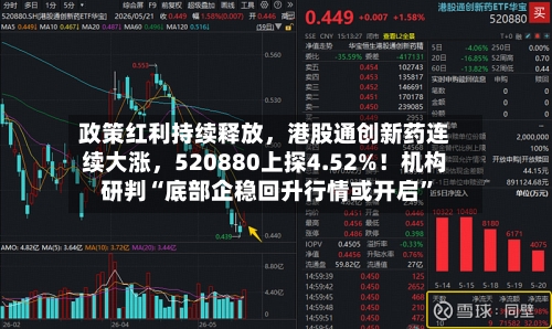 政策红利持续释放，港股通创新药连续大涨	，520880上探4.52%！机构研判“底部企稳回升行情或开启”-第3张图片