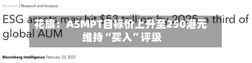 花旗：ASMPT目标价上升至250港元 维持“买入”评级-第2张图片
