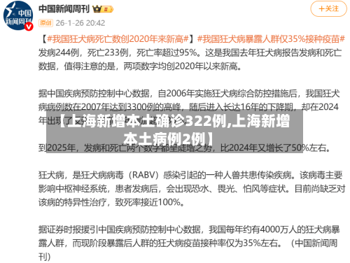 【上海新增本土确诊322例,上海新增本土病例2例】