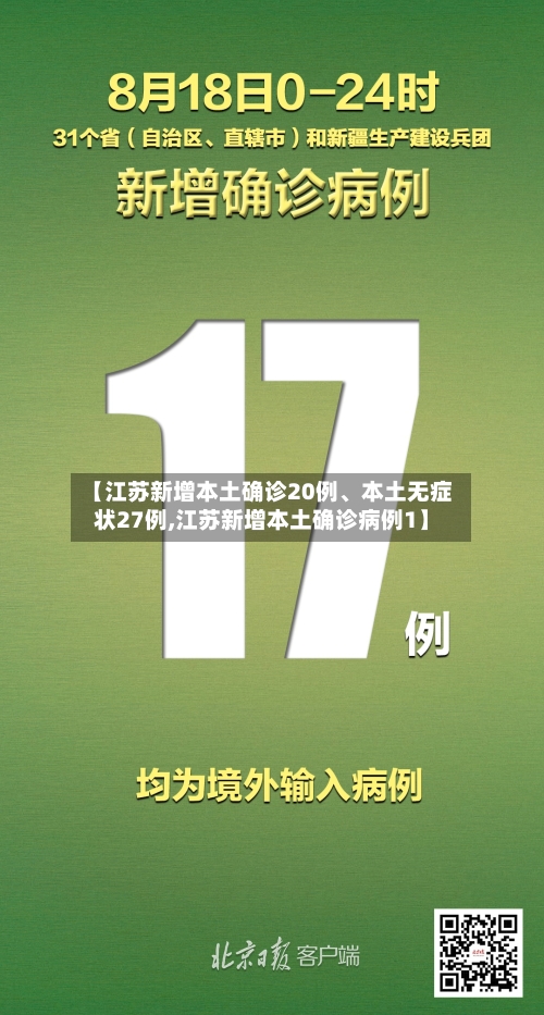 【江苏新增本土确诊20例、本土无症状27例,江苏新增本土确诊病例1】-第2张图片