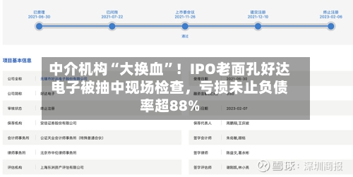 中介机构“大换血”！IPO老面孔好达电子被抽中现场检查，亏损未止负债率超88%-第2张图片