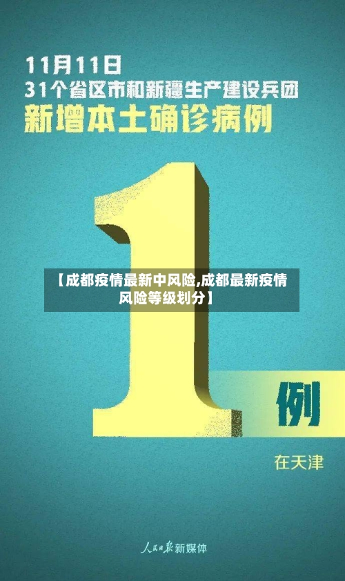 【成都疫情最新中风险,成都最新疫情风险等级划分】