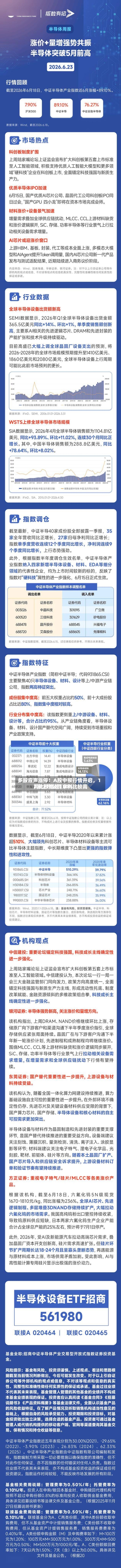 多股应声涨停！A股中报行情开启	，12家上市公司净利比较高同比预增超150%-第2张图片
