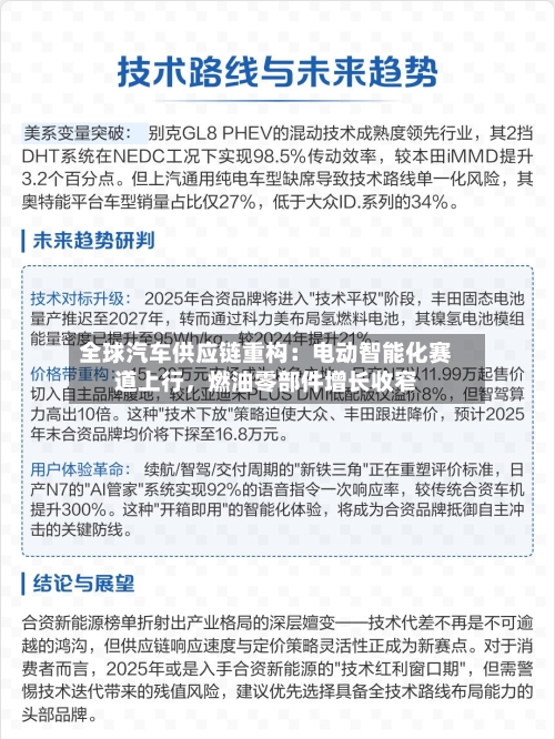 全球汽车供应链重构：电动智能化赛道上行，燃油零部件增长收窄-第3张图片