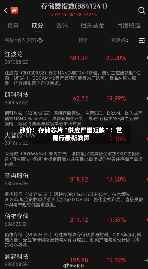 涨价！存储芯片“供应严重短缺”！世界投行最新发声-第2张图片