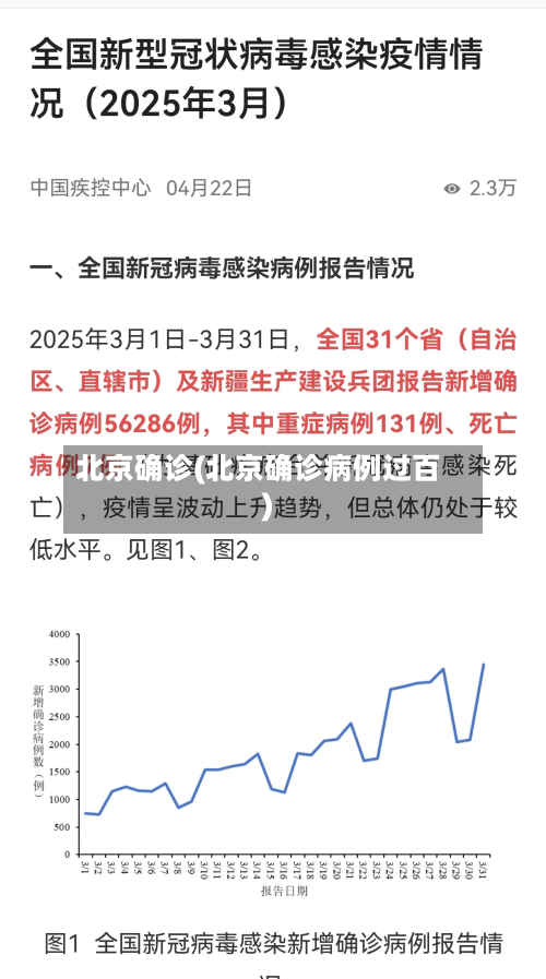 北京确诊(北京确诊病例过百)