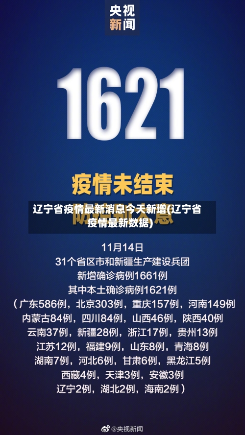 辽宁省疫情最新消息今天新增(辽宁省疫情最新数据)